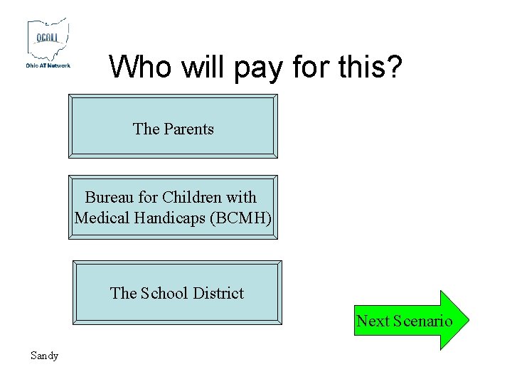 Who will pay for this? The Parents Bureau for Children with Medical Handicaps (BCMH) Who will pay for this? The Parents Bureau for Children with Medical Handicaps (BCMH)