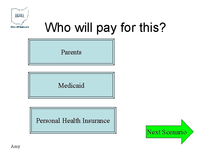 Who will pay for this? Parents Medicaid Personal Health Insurance Next Scenario Amy Who will pay for this? Parents Medicaid Personal Health Insurance Next Scenario Amy