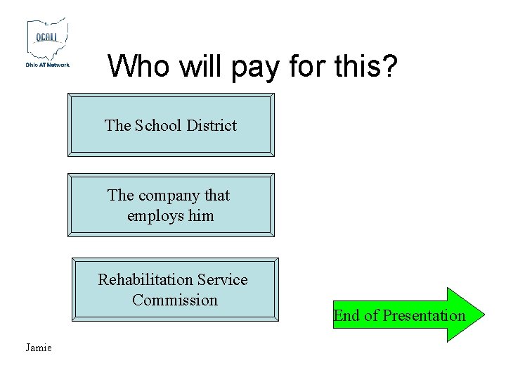 Who will pay for this? The School District The company that employs him Rehabilitation Who will pay for this? The School District The company that employs him Rehabilitation