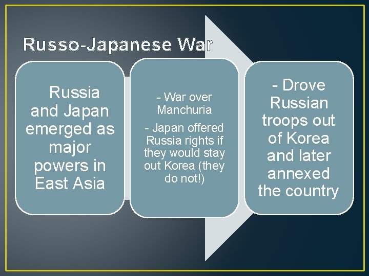 Russo-Japanese War Russia and Japan emerged as major powers in East Asia - War