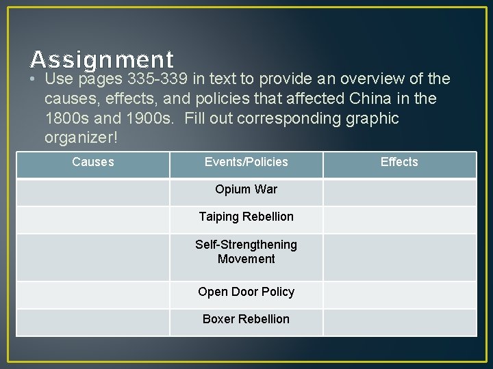 Assignment • Use pages 335 -339 in text to provide an overview of the
