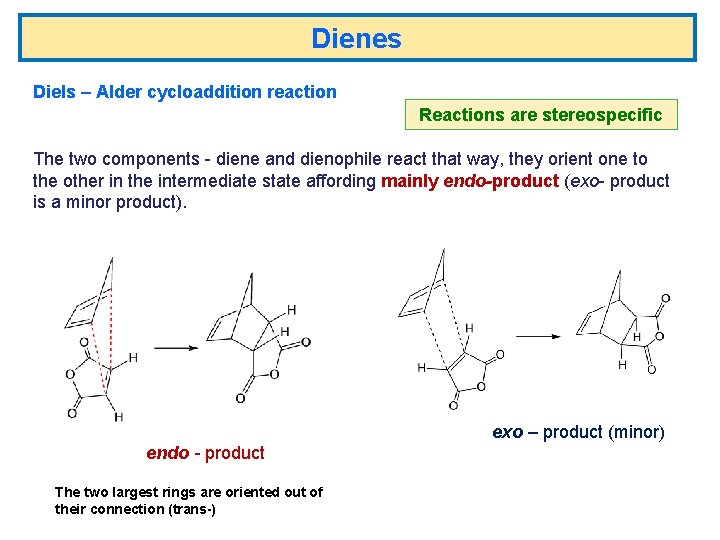 Dienes Diels – Alder cycloaddition reaction Reactions are stereospecific The two components - diene