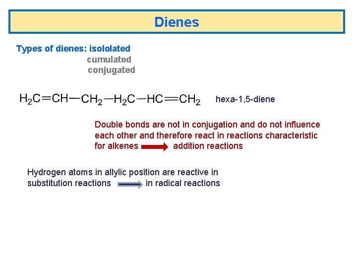 Dienes Types of dienes: isololated cumulated conjugated hexa-1, 5 -diene Double bonds are not