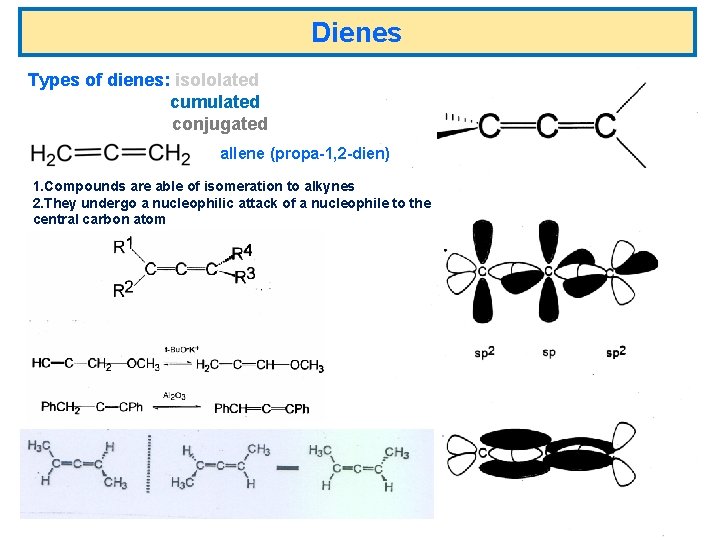 Dienes Types of dienes: isololated cumulated conjugated allene (propa-1, 2 -dien) 1. Compounds are