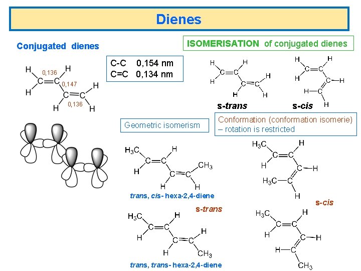 Dienes ISOMERISATION of conjugated dienes C-C 0, 154 nm C=C 0, 134 nm 0,