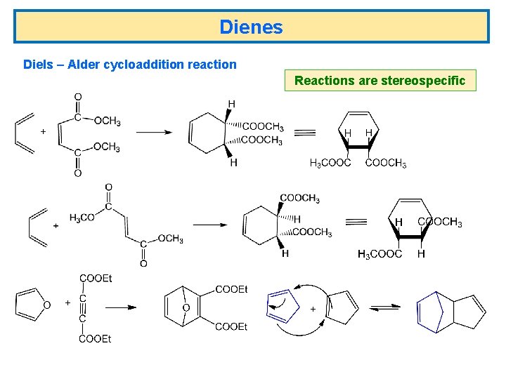 Dienes Diels – Alder cycloaddition reaction Reactions are stereospecific 