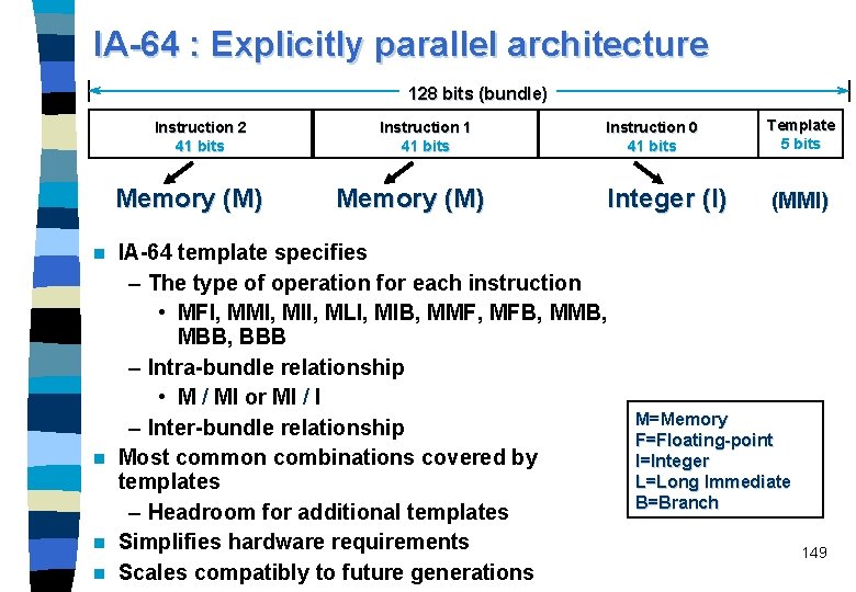 IA-64 : Explicitly parallel architecture 128 bits (bundle) Instruction 2 41 bits Memory (M)