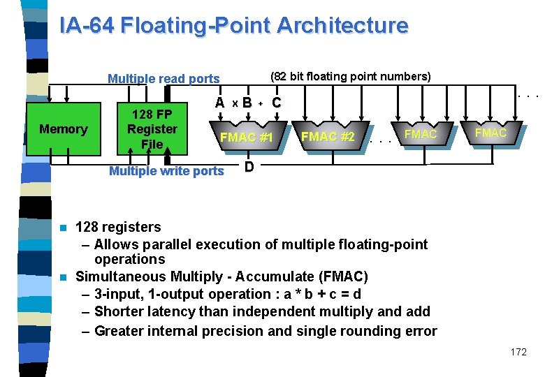 IA-64 Floating-Point Architecture (82 bit floating point numbers) Multiple read ports Memory 128 FP