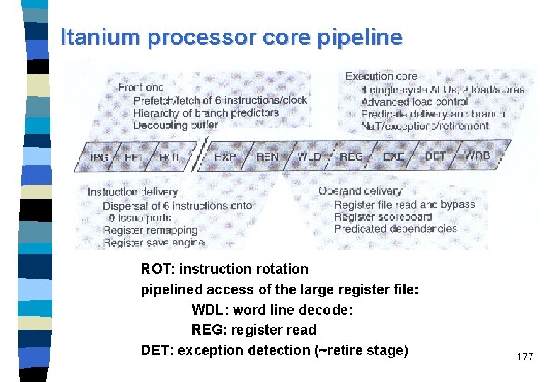 Itanium processor core pipeline ROT: instruction rotation pipelined access of the large register file: