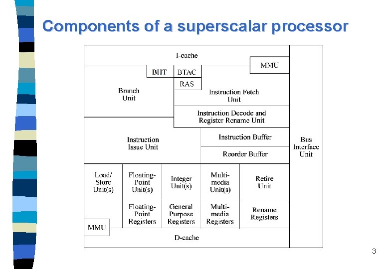 Components of a superscalar processor 3 