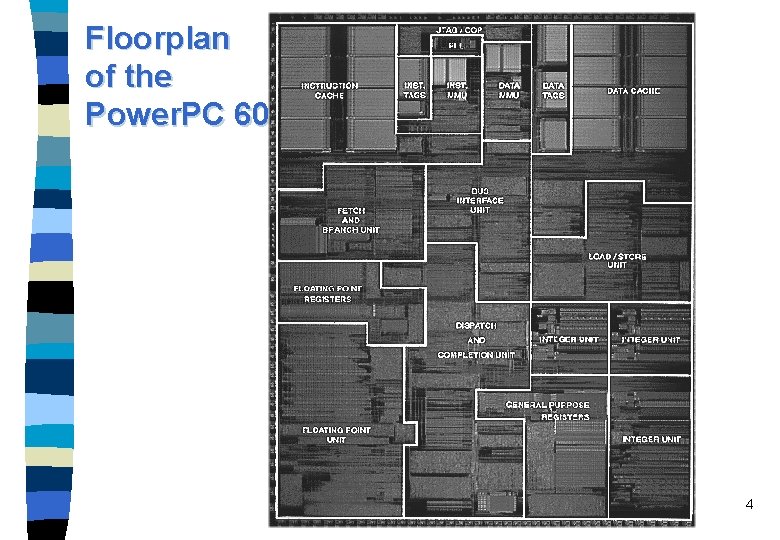 Floorplan of the Power. PC 604 4 