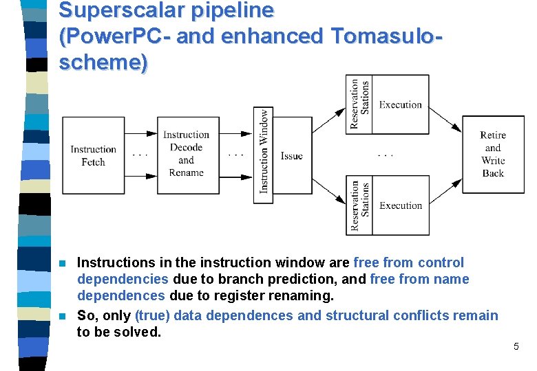 Superscalar pipeline (Power. PC- and enhanced Tomasuloscheme) Instructions in the instruction window are free