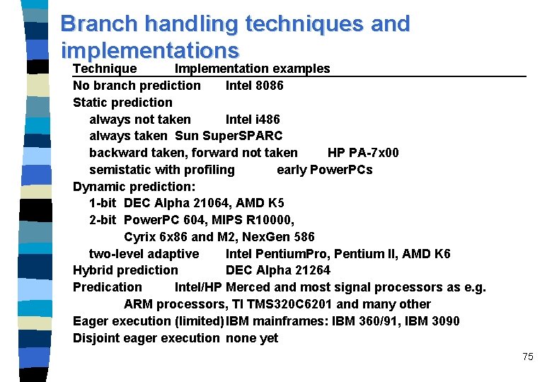 Branch handling techniques and implementations Technique Implementation examples No branch prediction Intel 8086 Static