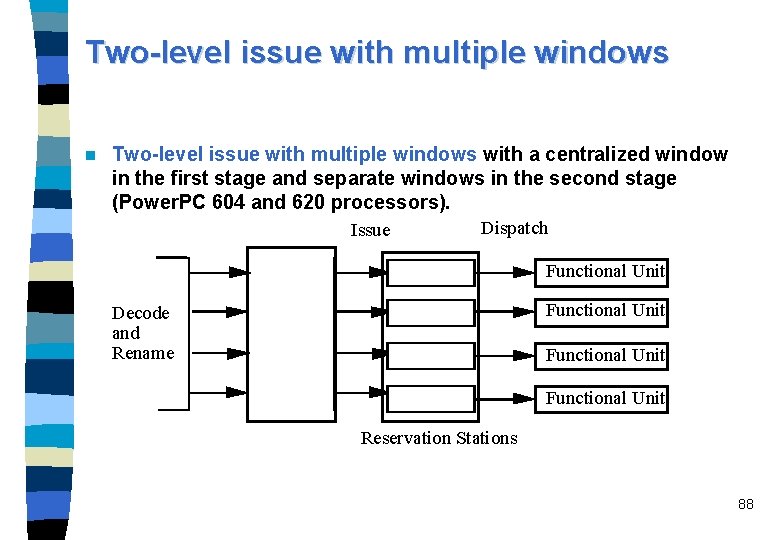 Two-level issue with multiple windows n Two-level issue with multiple windows with a centralized