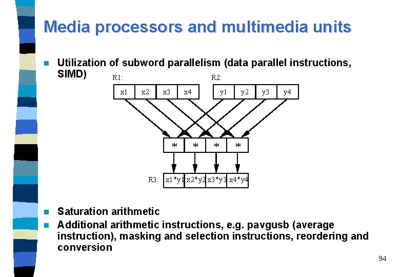 Media processors and multimedia units n Utilization of subword parallelism (data parallel instructions, SIMD)