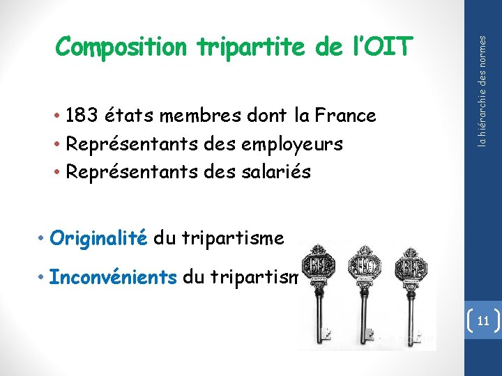  • 183 états membres dont la France • Représentants des employeurs • Représentants