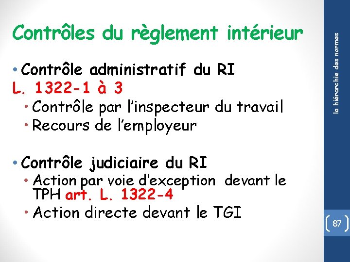  • Contrôle administratif du RI L. 1322 -1 à 3 • Contrôle par