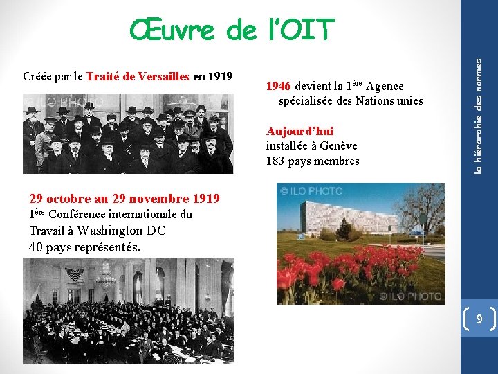 Créée par le Traité de Versailles en 1919 1946 devient la 1ère Agence spécialisée