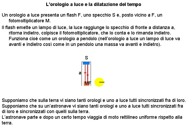 L’orologio a luce e la dilatazione del tempo Un orologio a luce presenta un