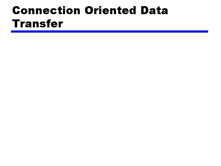 Connection Oriented Data Transfer 