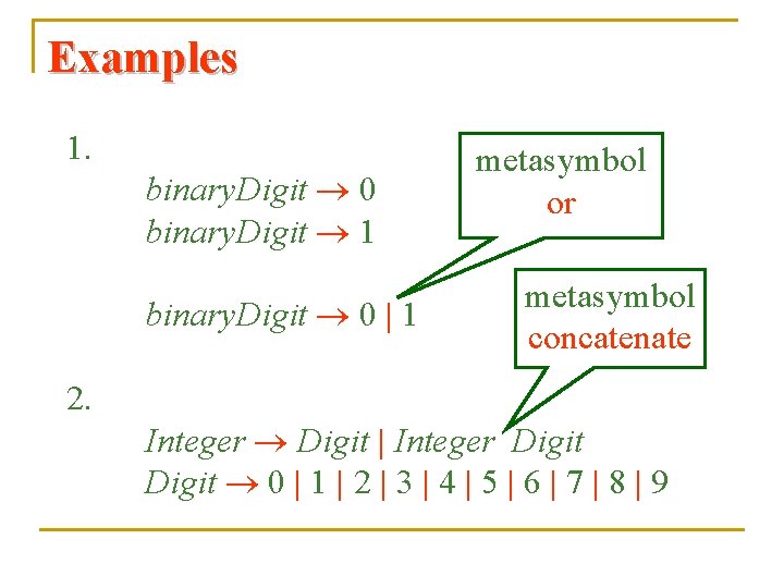 Examples 1. binary. Digit 0 binary. Digit 1 binary. Digit 0 | 1 2.