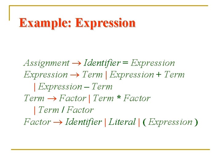 Example: Expression Assignment Identifier = Expression Term | Expression + Term | Expression –