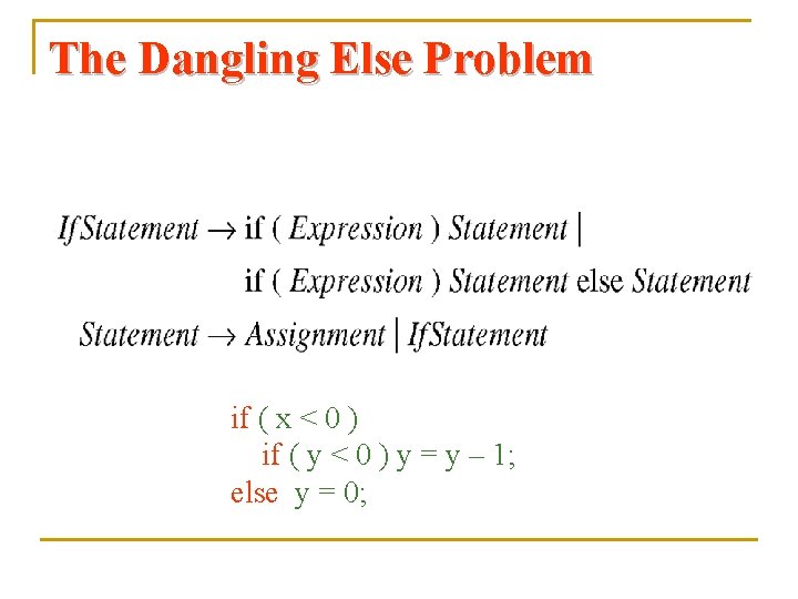 The Dangling Else Problem if ( x < 0 ) if ( y <