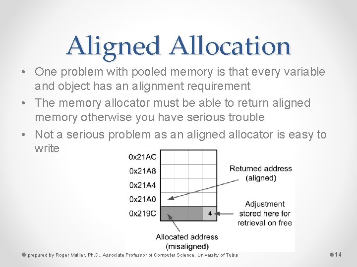 Aligned Allocation • One problem with pooled memory is that every variable and object