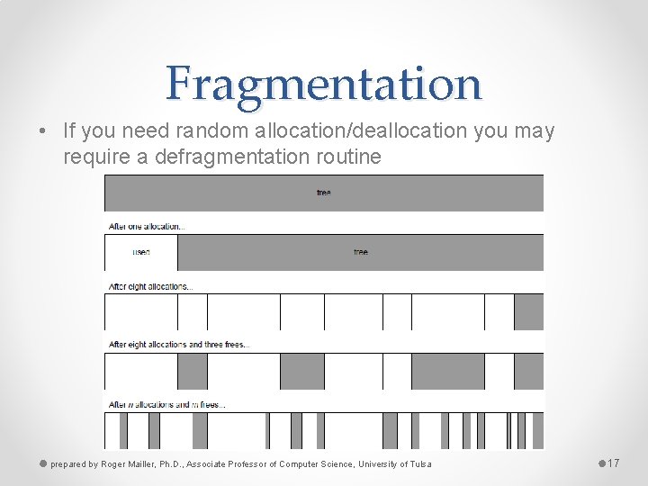 Fragmentation • If you need random allocation/deallocation you may require a defragmentation routine prepared