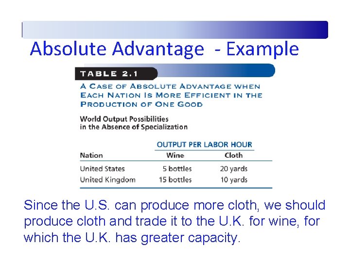 Absolute Advantage - Example Since the U. S. can produce more cloth, we should