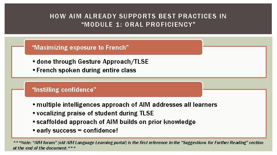 HOW AIM ALREADY SUPPORTS BEST PRACTICES IN “MODULE 1: ORAL PROFICIENCY” “Maximizing exposure to