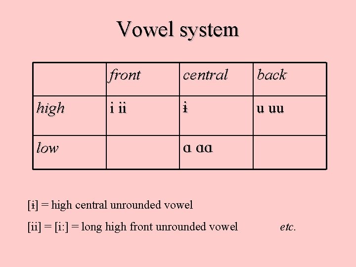 Vowel system high low front central back i ii u uu A AA [