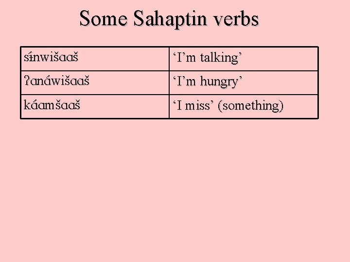 Some Sahaptin verbs s nwišAAš ‘I’m talking’ An. A wi wišAAš ‘I’m hungry’ k.