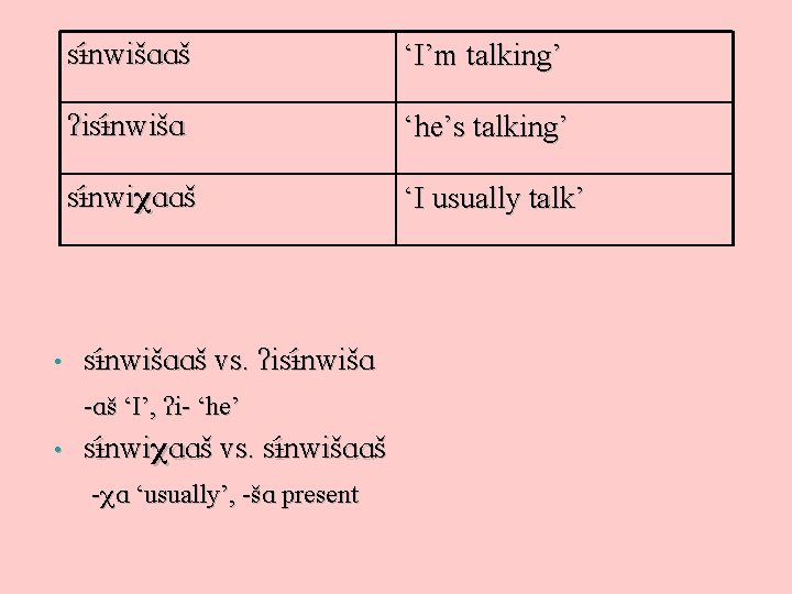  • s nwišAAš ‘I’m talking’ is nwišA ‘he’s talking’ s nwi AAš ‘I