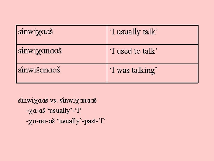 s nwi AAš ‘I usually talk’ s nwi An. AAš ‘I used to talk’