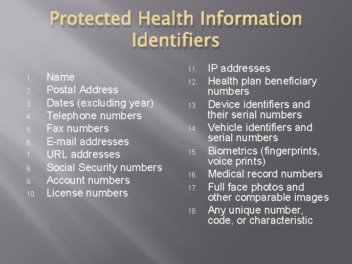 Protected Health Information Identifiers 1. 2. 3. 4. 5. 6. 7. 8. 9. 10.