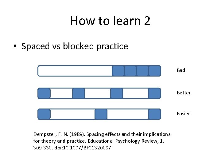 How to learn 2 • Spaced vs blocked practice Bad Better Easier Dempster, F.