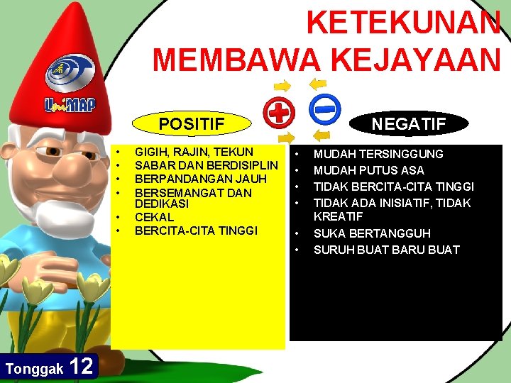 KETEKUNAN MEMBAWA KEJAYAAN POSITIF • • • Tonggak 12 GIGIH, RAJIN, TEKUN SABAR DAN