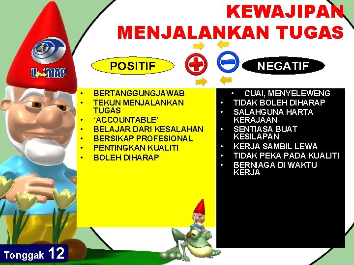 KEWAJIPAN MENJALANKAN TUGAS POSITIF • • Tonggak 12 BERTANGGUNGJAWAB TEKUN MENJALANKAN TUGAS ‘ACCOUNTABLE’ BELAJAR