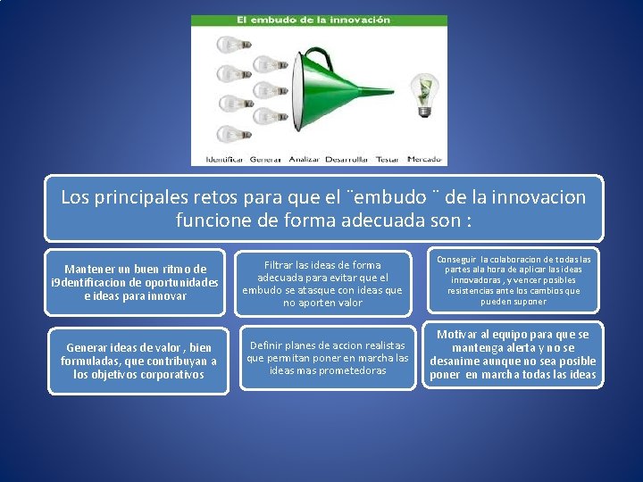  Los principales retos para que el ¨embudo ¨ de la innovacion funcione de