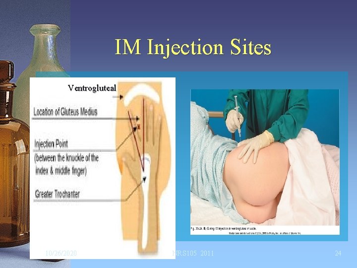 IM Injection Sites Ventrogluteal 10/26/2020 NRS 105 2011 24 
