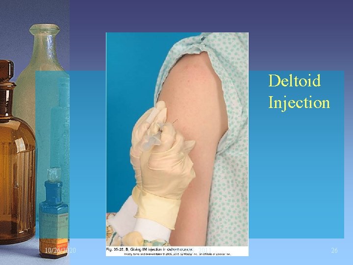 Deltoid Injection 10/26/2020 NRS 105. 320 W 2009 NRS 105 2011 26 