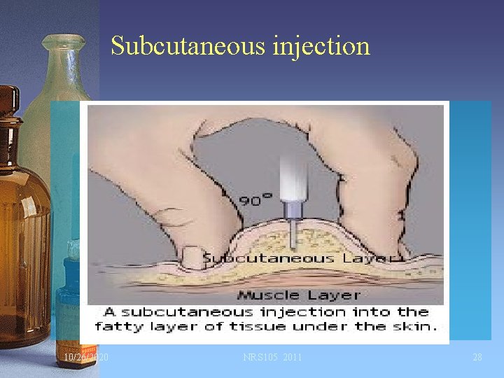 Subcutaneous injection 10/26/2020 NRS 105 2011 28 