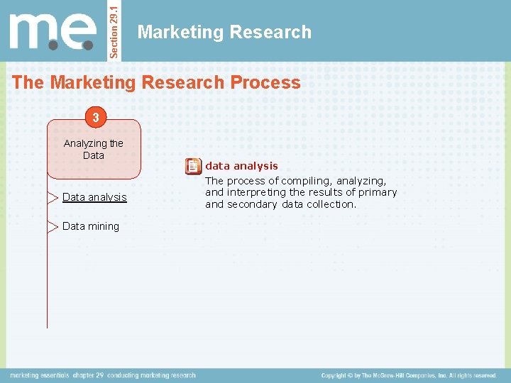 Section 29. 1 Marketing Research The Marketing Research Process 3 Analyzing the Data analysis