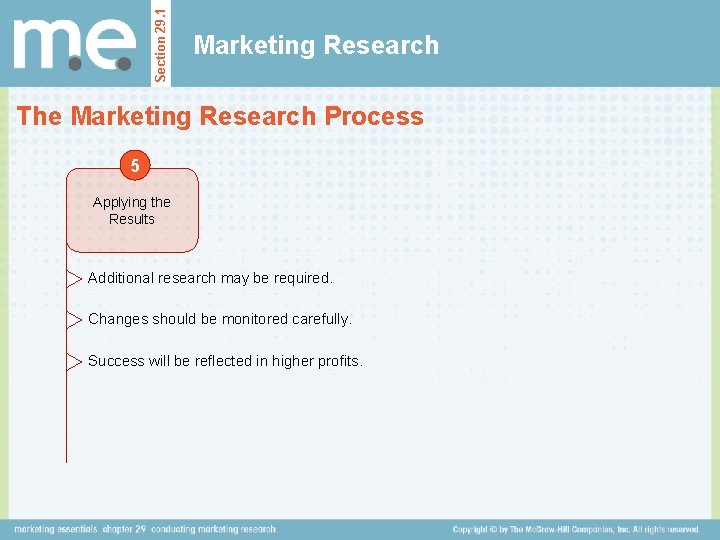 Section 29. 1 Marketing Research The Marketing Research Process 5 Applying the Results Additional