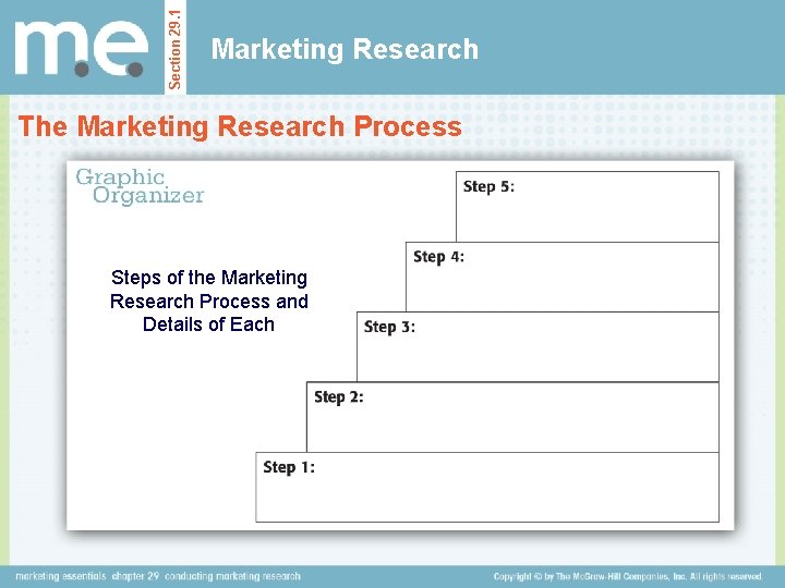 Section 29. 1 Marketing Research The Marketing Research Process Steps of the Marketing Research