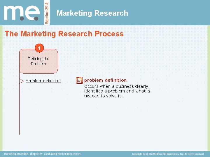 Section 29. 1 Marketing Research The Marketing Research Process 1 Defining the Problem definition