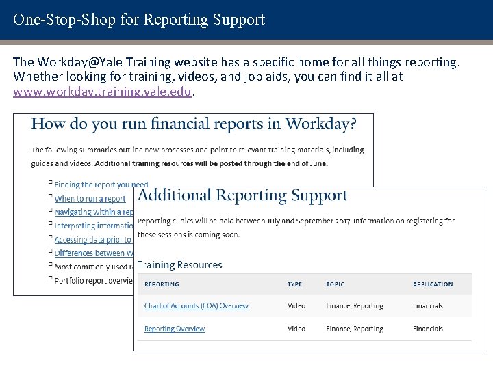 One-Stop-Shop for Reporting Support The Workday@Yale Training website has a specific home for all