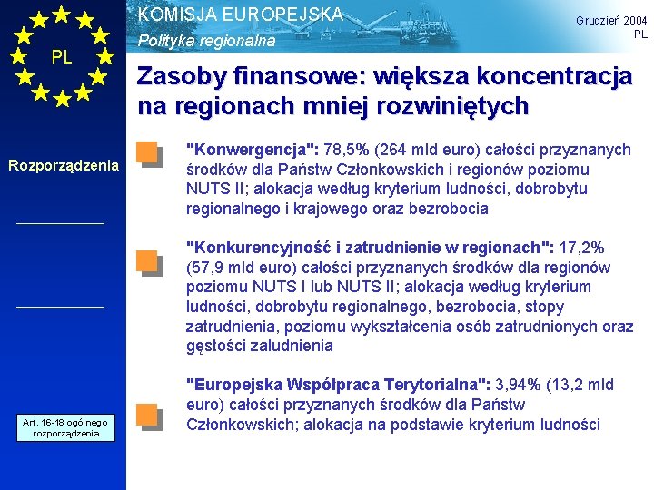 KOMISJA EUROPEJSKA PL Rozporządzenia Polityka regionalna Grudzień 2004 PL Zasoby finansowe: większa koncentracja na