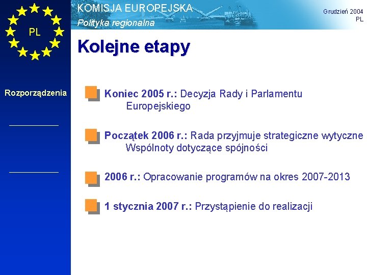 KOMISJA EUROPEJSKA PL Rozporządzenia Polityka regionalna Grudzień 2004 PL Kolejne etapy Koniec 2005 r.